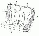 Подушка сиденья; Набивка спинки; Обивка подушки и спинки сиден.